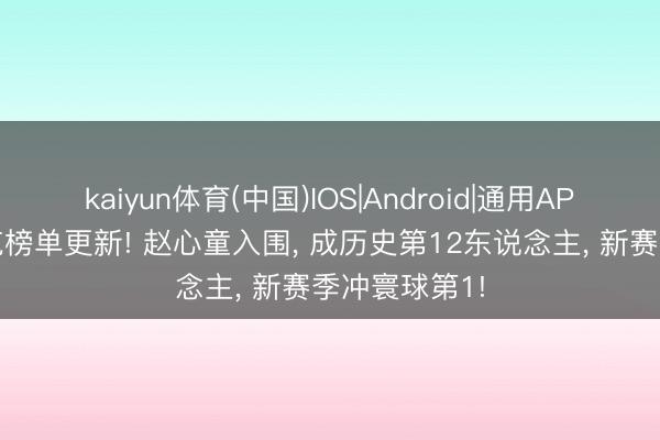 kaiyun体育(中国)IOS|Android|通用APP下载 斯诺克榜单更新! 赵心童入围， 成历史第12东说念主， 新赛季冲寰球第1!